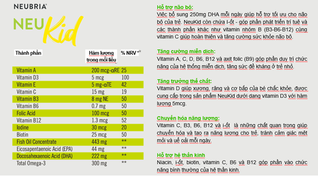Ho-tro-bo-sung-vi-chat-cho-tre-tu-3-12-tuoi-bang-tuyet-chieu-den-tu-na-uy-