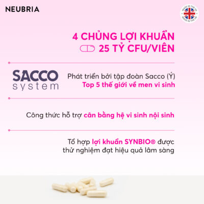 Neubiotic-her-can-bang-ben-trong-rang-ro-ben-ngoai