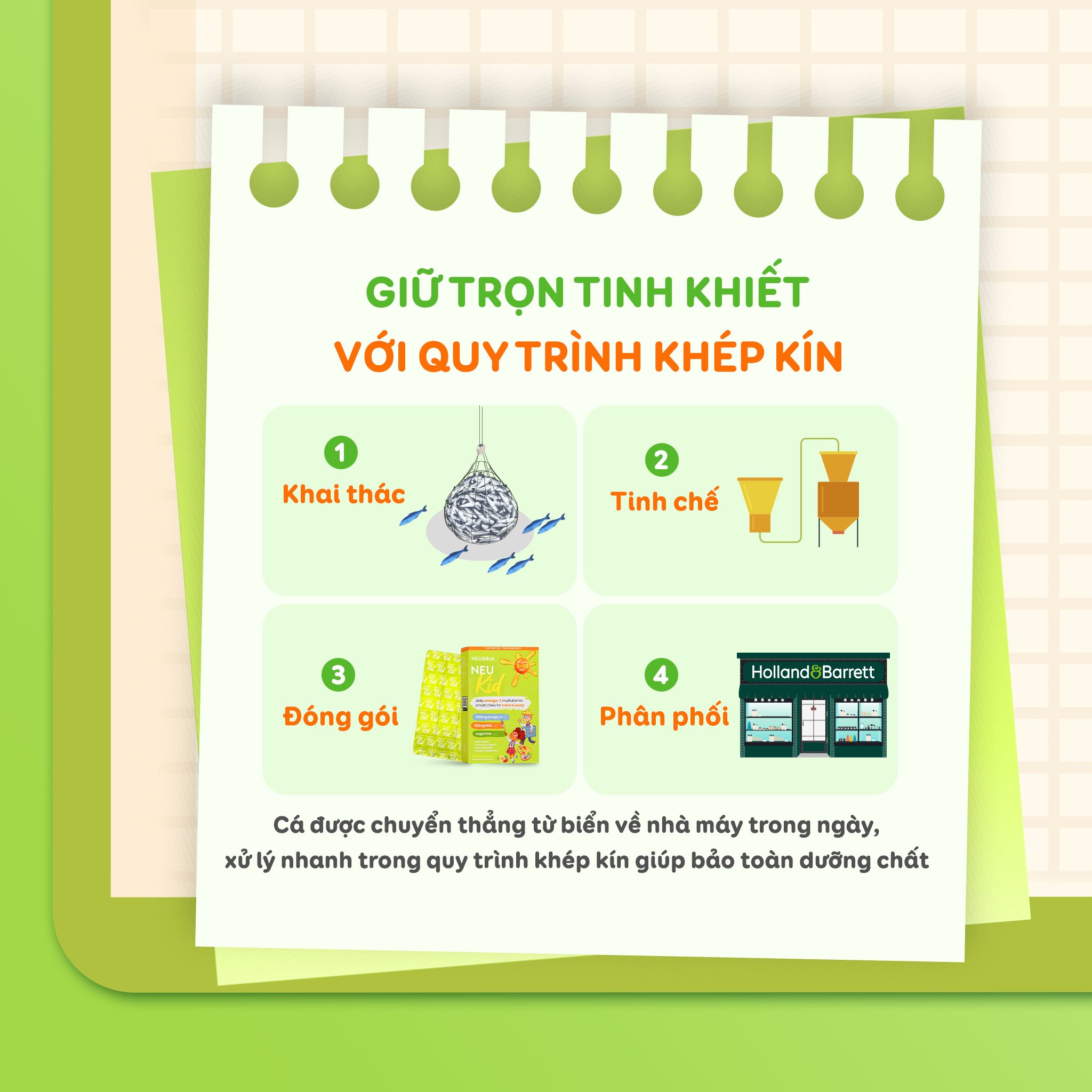 Neu-kid-tinh-khiet-tu-bien-na-uy-vung-vang-hanh-trinh-lon-khon