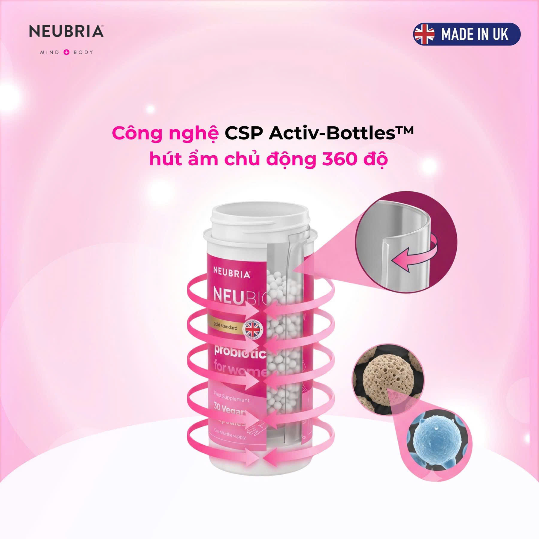 NeuBiotic Neu Her. Men vi sinh cao cấp cho phái đẹp, xuất xứ Anh Quốc, công nghệ bảo vệ lợi khuẩn hiện đại, 4 chủng lợi khuẩn.