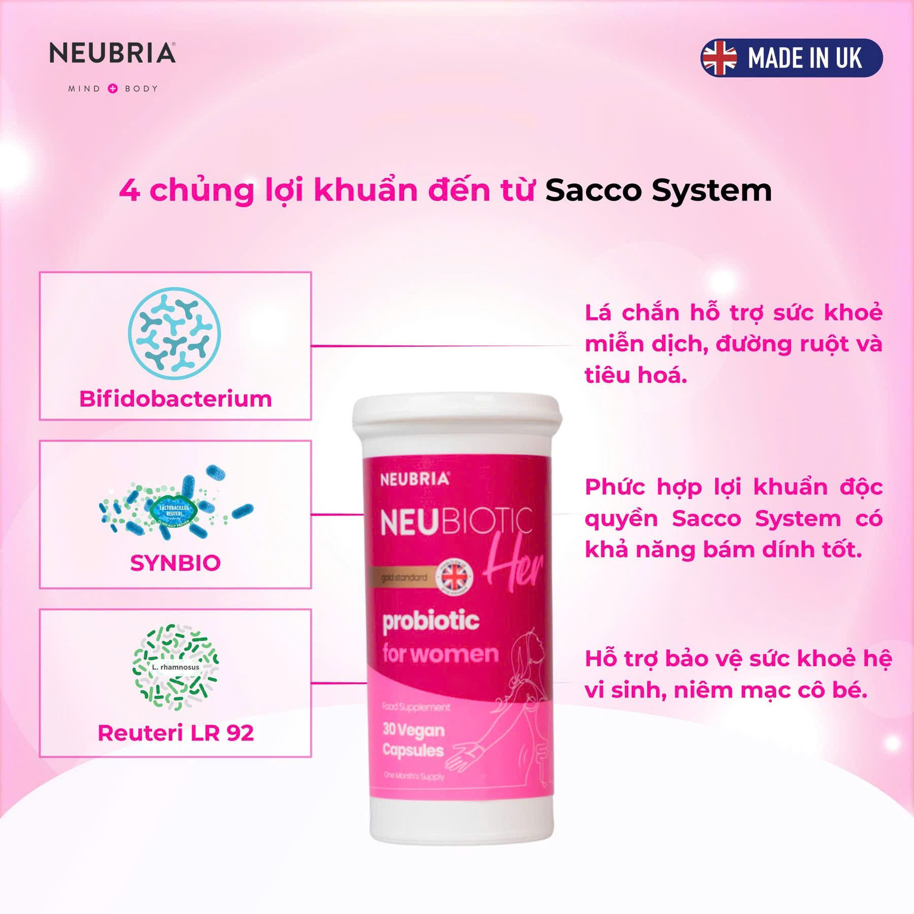 NeuBiotic Neu Her. Men vi sinh cao cấp cho phái đẹp, xuất xứ Anh Quốc, công nghệ bảo vệ lợi khuẩn hiện đại, 4 chủng lợi khuẩn.